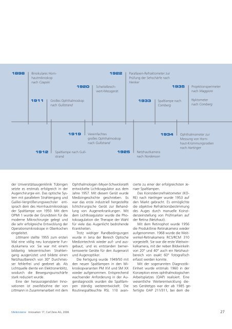 Innovation aus Tradition - Carl Zeiss