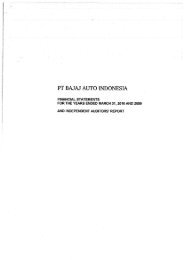 PT Bajaj Auto Indonesia : Financial Statements 2009-10