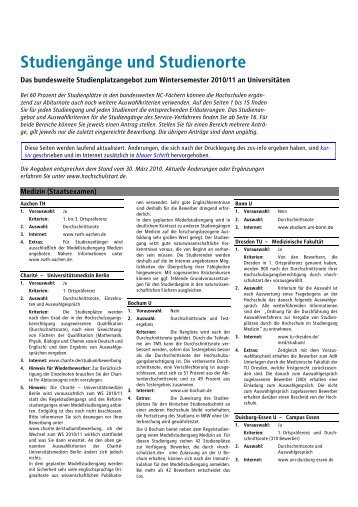 Studiengänge und Studienorte - Bewerbung-Studium.de