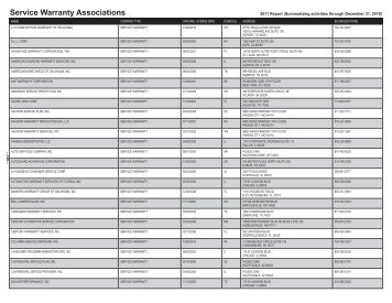 Service Warranty Associations - State of Oklahoma