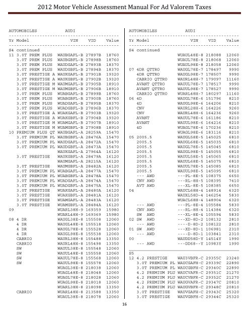 GEORGIA MOTOR VEHICLE AD VALOREM ASSESSMENT MANUAL