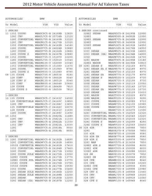 GEORGIA MOTOR VEHICLE AD VALOREM ASSESSMENT MANUAL