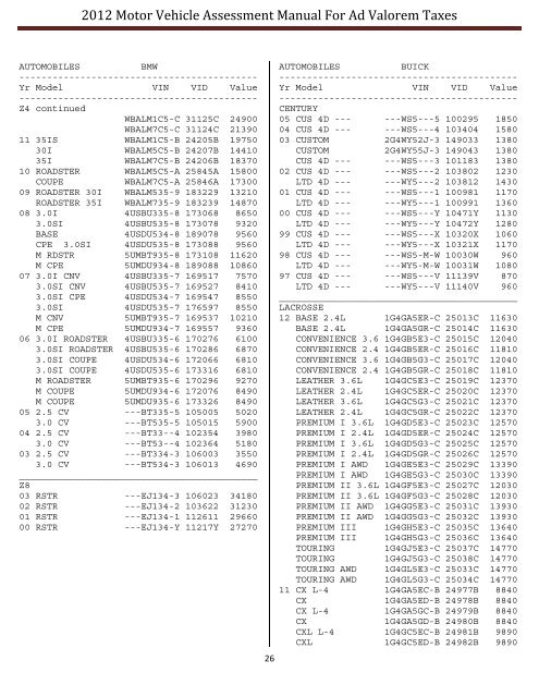 GEORGIA MOTOR VEHICLE AD VALOREM ASSESSMENT MANUAL