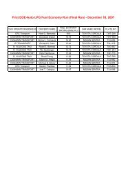 DOE Fuel Economy Run Results