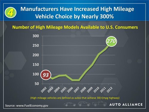 The Manufacturing Perspective - Automotive News
