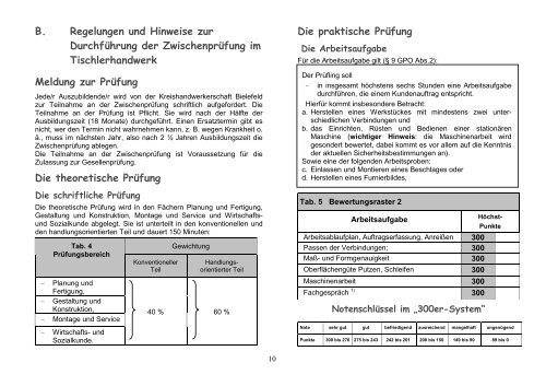 Zwischenprüfung Gesellenprüfung - Tischler.de