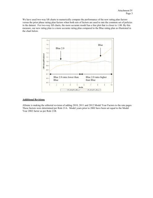 Filing at a Glance General Information - Delaware Insurance ...