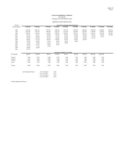 Filing at a Glance General Information - Delaware Insurance ...