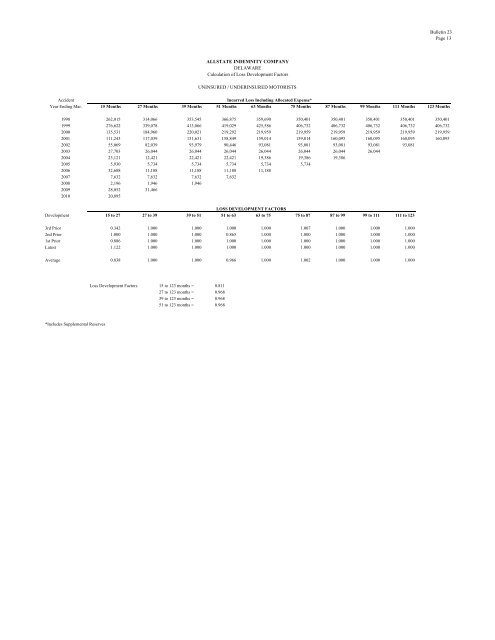 Filing at a Glance General Information - Delaware Insurance ...