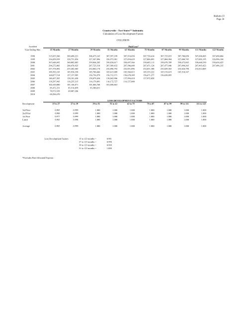 Filing at a Glance General Information - Delaware Insurance ...