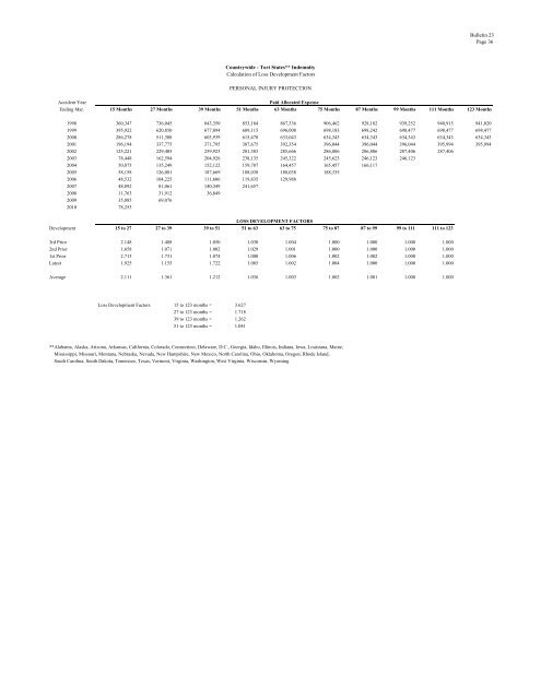 Filing at a Glance General Information - Delaware Insurance ...