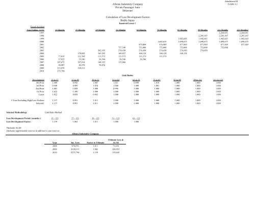 Filing at a Glance General Information - Delaware Insurance ...