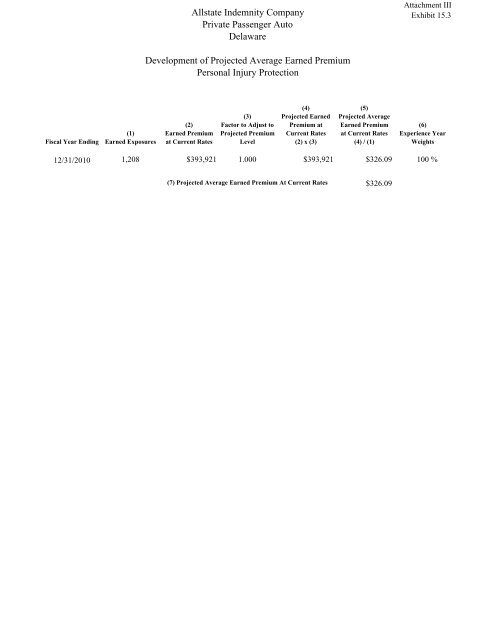 Filing at a Glance General Information - Delaware Insurance ...