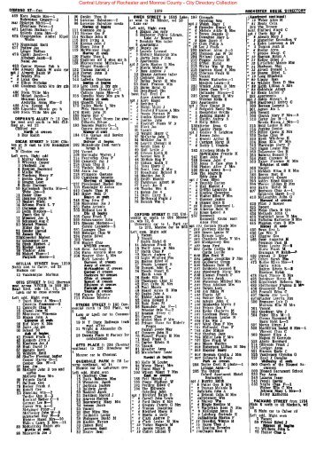 City Directory Collection - Monroe County Library System