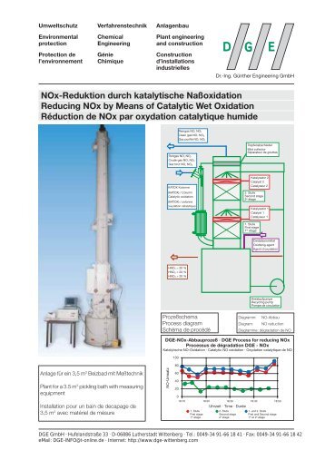 NOx-Reduktion durch katalytische Naßoxidation ... - DGE GmbH