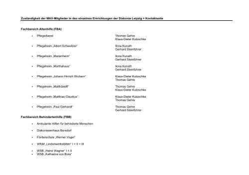 Zuständigkeit der MAV-Mitglieder in den ... - Diakonie Leipzig