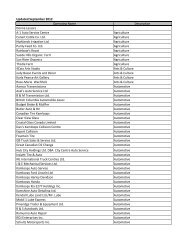 Updated September 2012 - Kamloops Chamber of Commerce