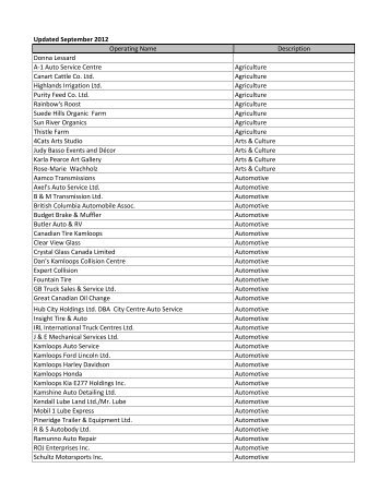 Updated September 2012 - Kamloops Chamber of Commerce