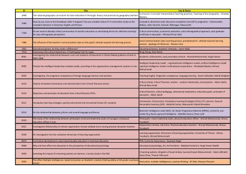 Cy Icer 2012 Abstract Cd List