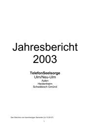 TelefonSeelsorge Ulm/Neu-Ulm - Diakonische Werk Neu-Ulm eV