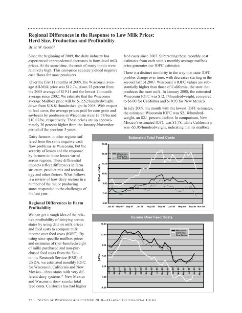 Status of Wisconsin Agriculture 2010 - Agricultural & Applied ...