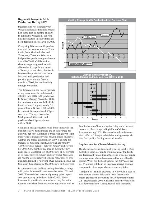 Status of Wisconsin Agriculture 2010 - Agricultural & Applied ...