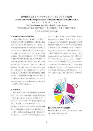 Use of a Molecular Docking-Simulation Software for - 明治薬科大学