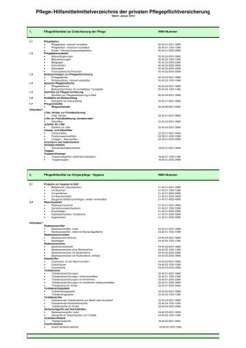 PflegeHilfsmittelverzeichnis 01 2010 - Der Privatpatient