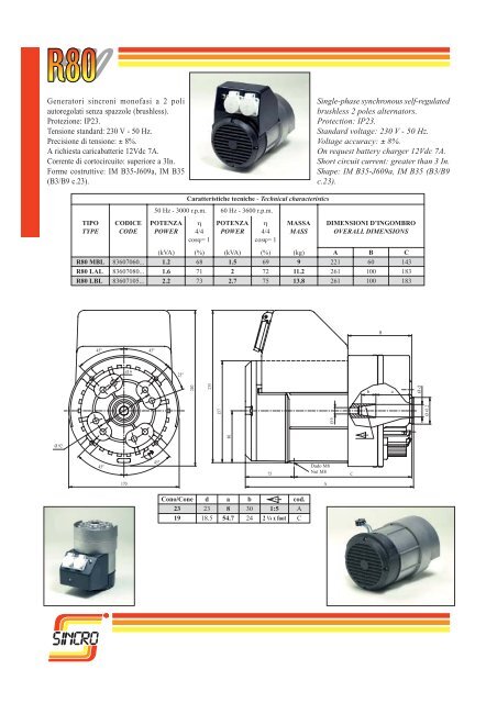 CatGen02r2 OK. - MOLL-MOTOR