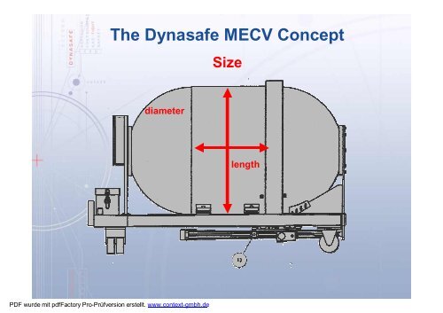 The Dynasafe MECV Concept Mobility