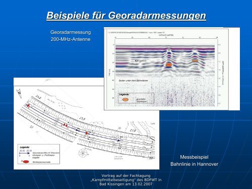 Beispiele für Georadarmessungen