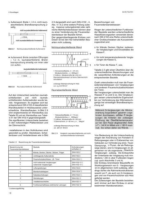 R03 T04 F01 Grundlagen Brandschutz 1996 2001.pdf