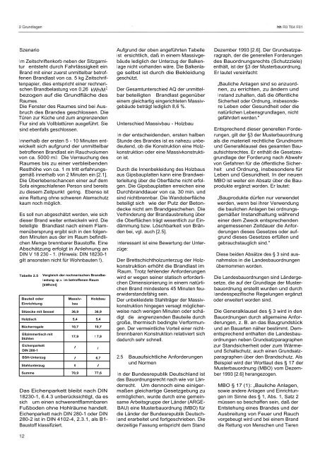 R03 T04 F01 Grundlagen Brandschutz 1996 2001.pdf