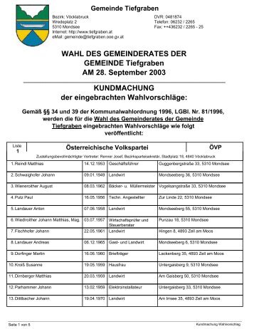 WAHL DES GEMEINDERATES DER GEMEINDE Tiefgraben AM 28 ...