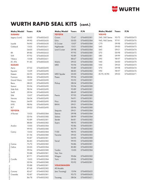 AIR CONDITIONING SYSTEM ACCESSORIES - WURTH USA