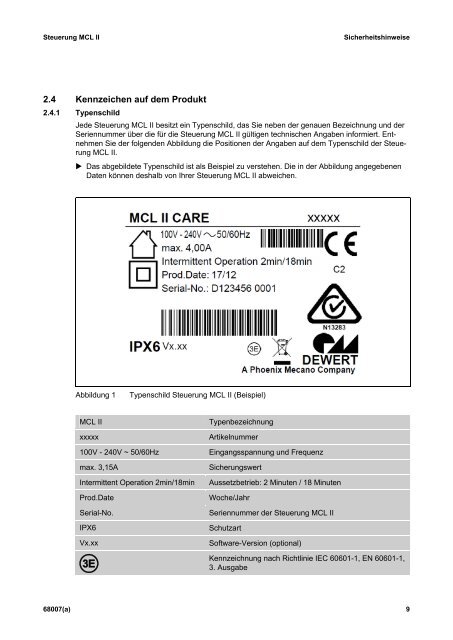 Steuerung MCL II - dewert