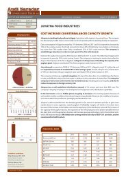 swot analysis - Search Center - Bank Audi