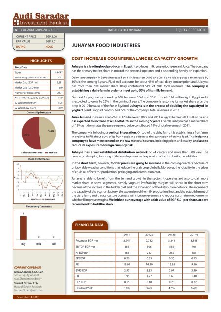 swot analysis - Search Center - Bank Audi