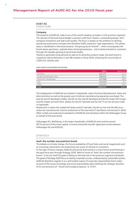Annual Financial Statements Of AUDI AG
