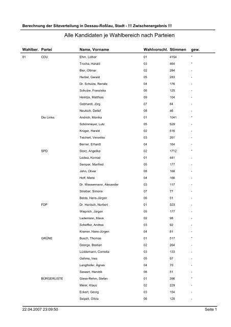 Alle Kandidaten je Wahlbereich nach Parteien - Dessau