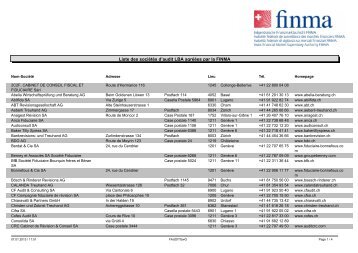 Liste des sociétés d'audit LBA agréées par la FINMA