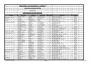 LISTA DE CONSULTORES - Ministerio de Industria y Comercio