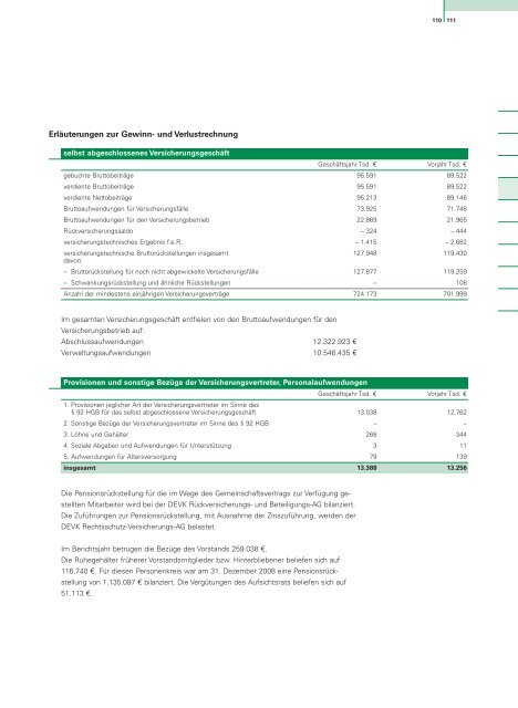 DEVK Geschäftsbericht 2008 - DEVK Versicherungen