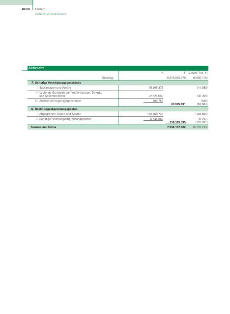 DEVK Geschäftsbericht 2008 - DEVK Versicherungen