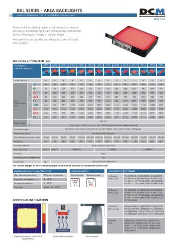 BKL SERIES - AREA BACKLIGHTS - NET GmbH