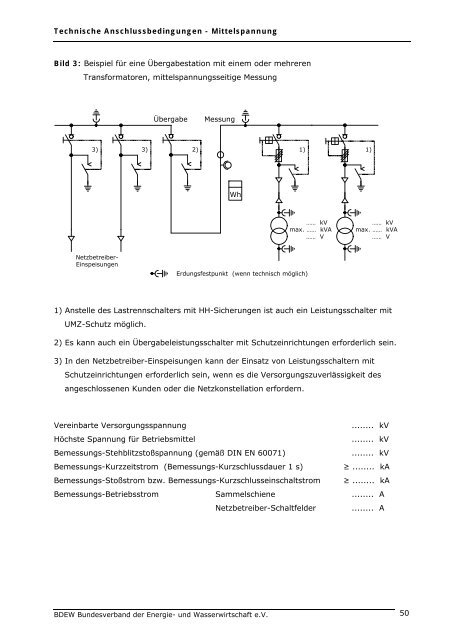 TAB Mittelspannung 2008 - N-ERGIE Netz GmbH