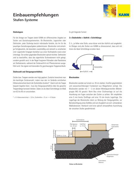 Einbauempfehlungen Stufen-Systeme