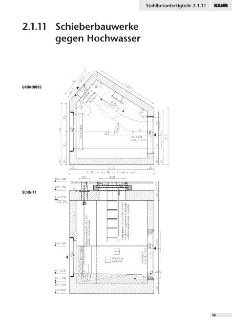 1 Inhaltsverzeichnis - Kann GmbH