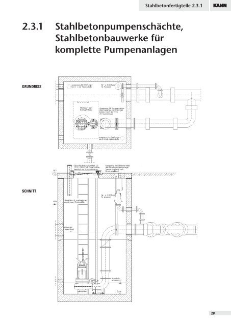 1 Inhaltsverzeichnis - Kann GmbH
