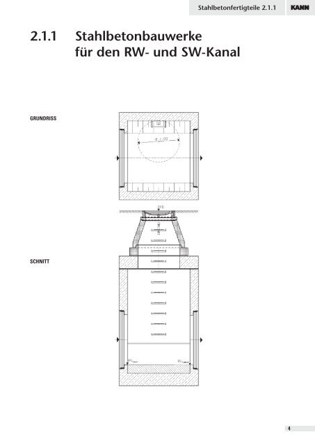 1 Inhaltsverzeichnis - Kann GmbH